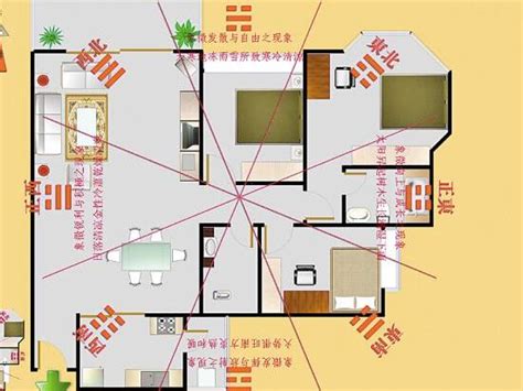 催財位|手把手教你查家中財位，及催旺財運法